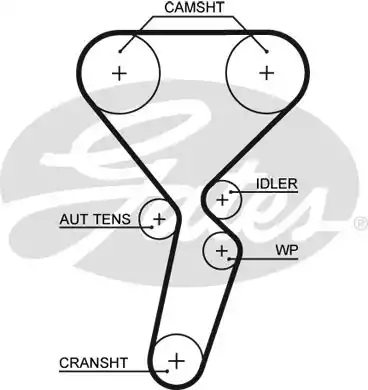 Οδοντωτός ιμάντας GATES 5501XS