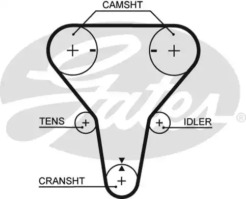 Οδοντωτός ιμάντας MAZDA 323 2001 - 2003 ( BJ ) GATES 5512XS