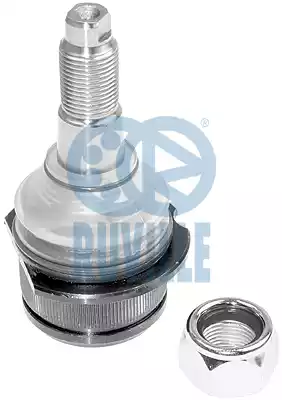 Μπαλάκι Ψαλιδιού RUVILLE 915474