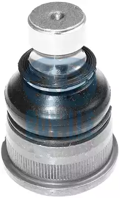 Μπαλάκι Ψαλιδιού RUVILLE 915564