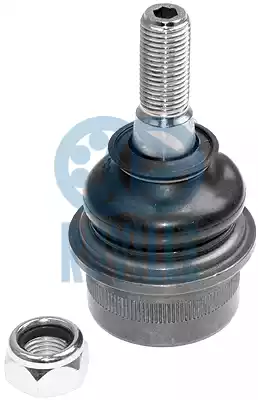 Μπαλάκι Ψαλιδιού RUVILLE 915565