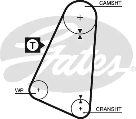 Οδοντωτός ιμάντας VW GOLF 1984 - 1992 ( Mk2 ) GATES 5015