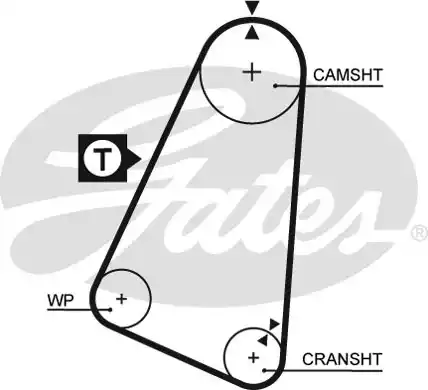 Οδοντωτός ιμάντας OPEL KADETT 1984 - 1994 ( E ) GATES 5030