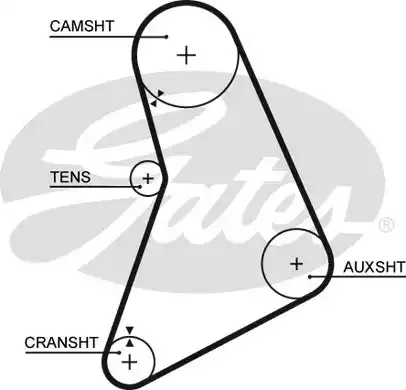 Οδοντωτός ιμάντας FORD SIERRA 1982 - 1986 ( Mk1 ) GATES 5068