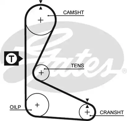 Οδοντωτός ιμάντας LANCIA Y10 1984 - 1991 ( 156 ) GATES 5109