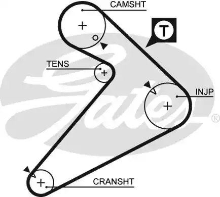 Οδοντωτός ιμάντας MITSUBISHI PAJERO 1983 - 1991 GATES 5222