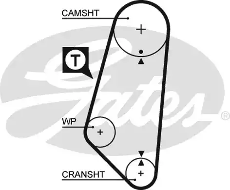 Οδοντωτός ιμάντας VW GOLF 1992 - 1998 ( Mk3 ) GATES 5400