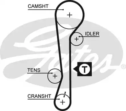 Οδοντωτός ιμάντας HYUNDAI ACCENT 2003 - 2005 ( CG ) ( LC2 ) GATES 5479XS