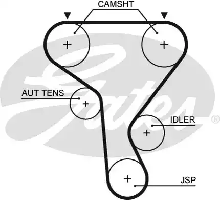 Οδοντωτός ιμάντας RENAULT LAGUNA 2001 - 2005 ( BG ) ( KG ) GATES 5573XS