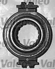 Σετ συμπλέκτη CITROEN JUMPY 1995 - 2003 ( I ) ( U6U ) VALEO 821420