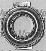 Σετ συμπλέκτη FIAT BRAVA 1995 - 2003 ( 182 ) VALEO 821458