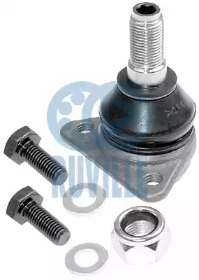 Μπαλάκι Ψαλιδιού RUVILLE 915473