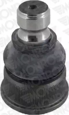Μπαλάκι Ψαλιδιού OPEL MOVANO 1998 - 2003 MONROE L25518